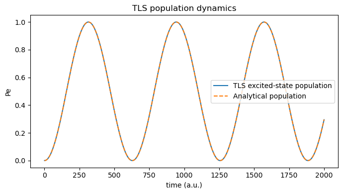 ../../_images/tutorials_notebook_01_driven_tls_8_0.png