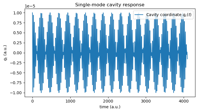 ../../_images/tutorials_notebook_02_singlemode_tls_8_0.png