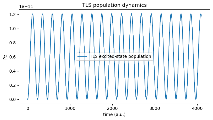 ../../_images/tutorials_notebook_02_singlemode_tls_8_1.png