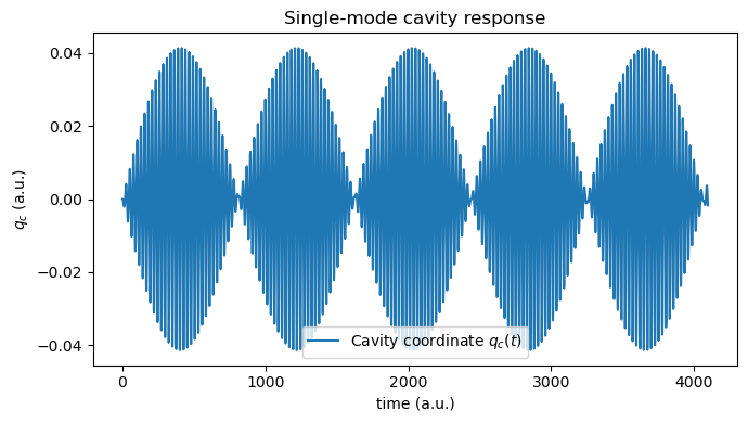../../_images/tutorials_notebook_03_singlemode_sho_8_0.png