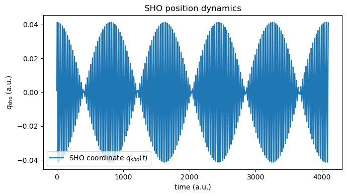 ../../_images/tutorials_notebook_03_singlemode_sho_8_1.png