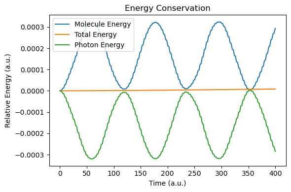../../_images/tutorials_notebook_04_singlemode_esc_10_4.png