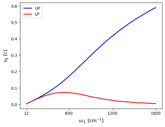 ../../_images/tutorials_notebook_11_multimode_sho_6_1.png